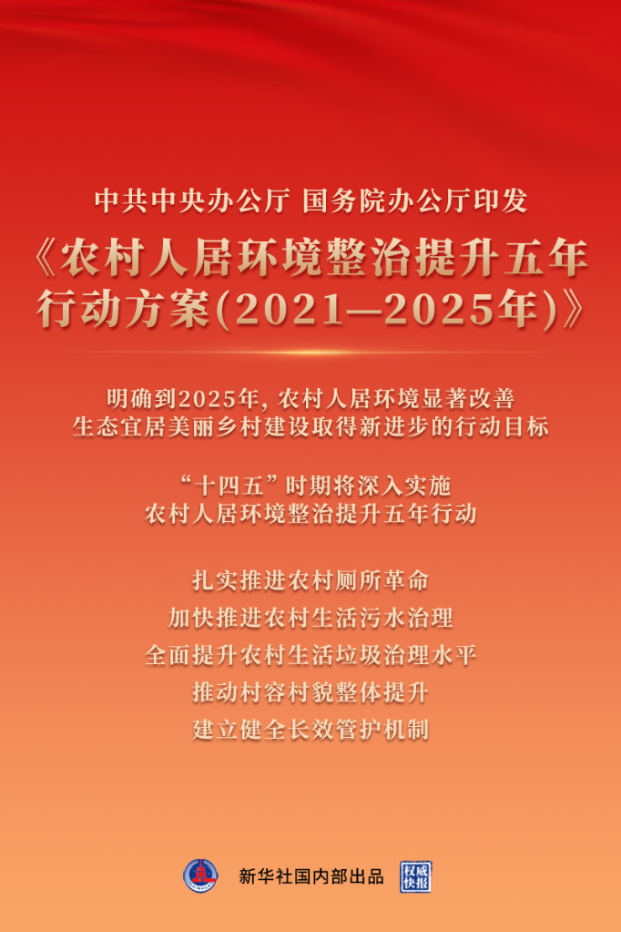 从“摆脱脏乱差”到“追求乡村美” 农村人居环境整治提升迈入新征程